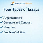 Academic Essay Types