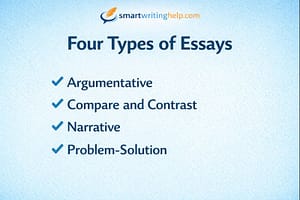 Academic Essay Types