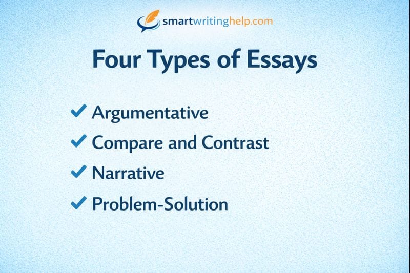 Academic Essay Types